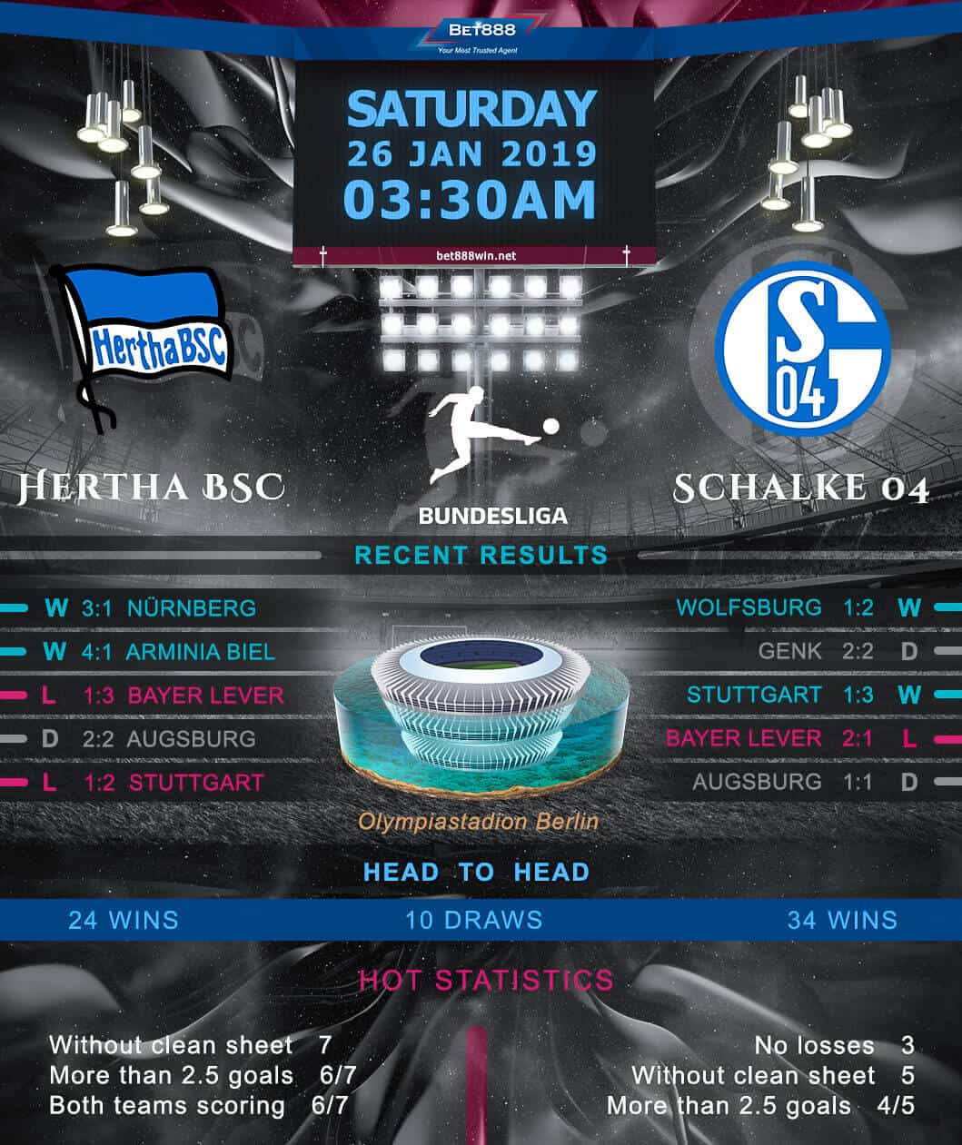 Hertha Berlin vs Schalke 04 26/01/19