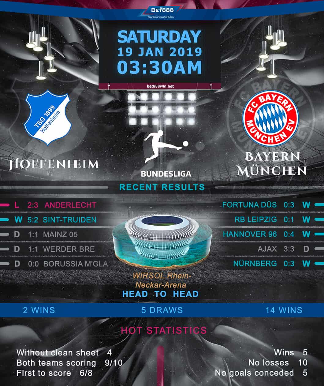 TSG Hoffenheim vs Bayern Munich 19/01/19
