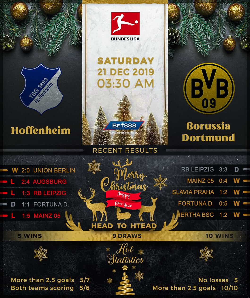 TSG Hoffenheim vs Borussia Dortmund 21/12/19