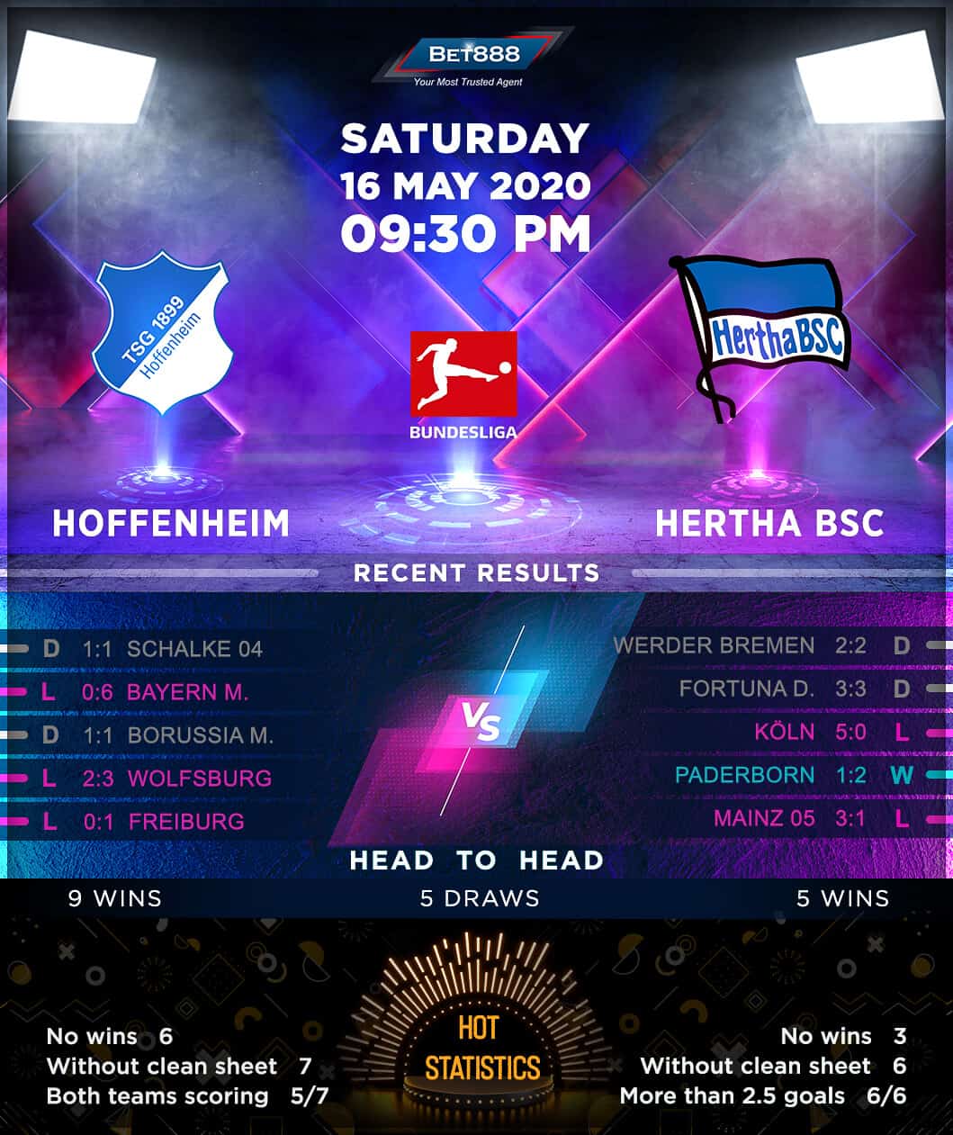 TSG Hoffenheim vs Hertha BSC﻿ 16/05/20