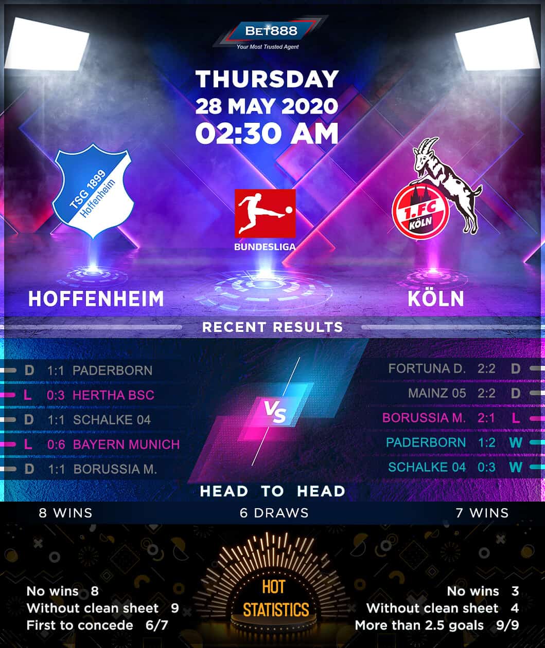 TSG Hoffenheim vs Koln﻿ 28/05/20