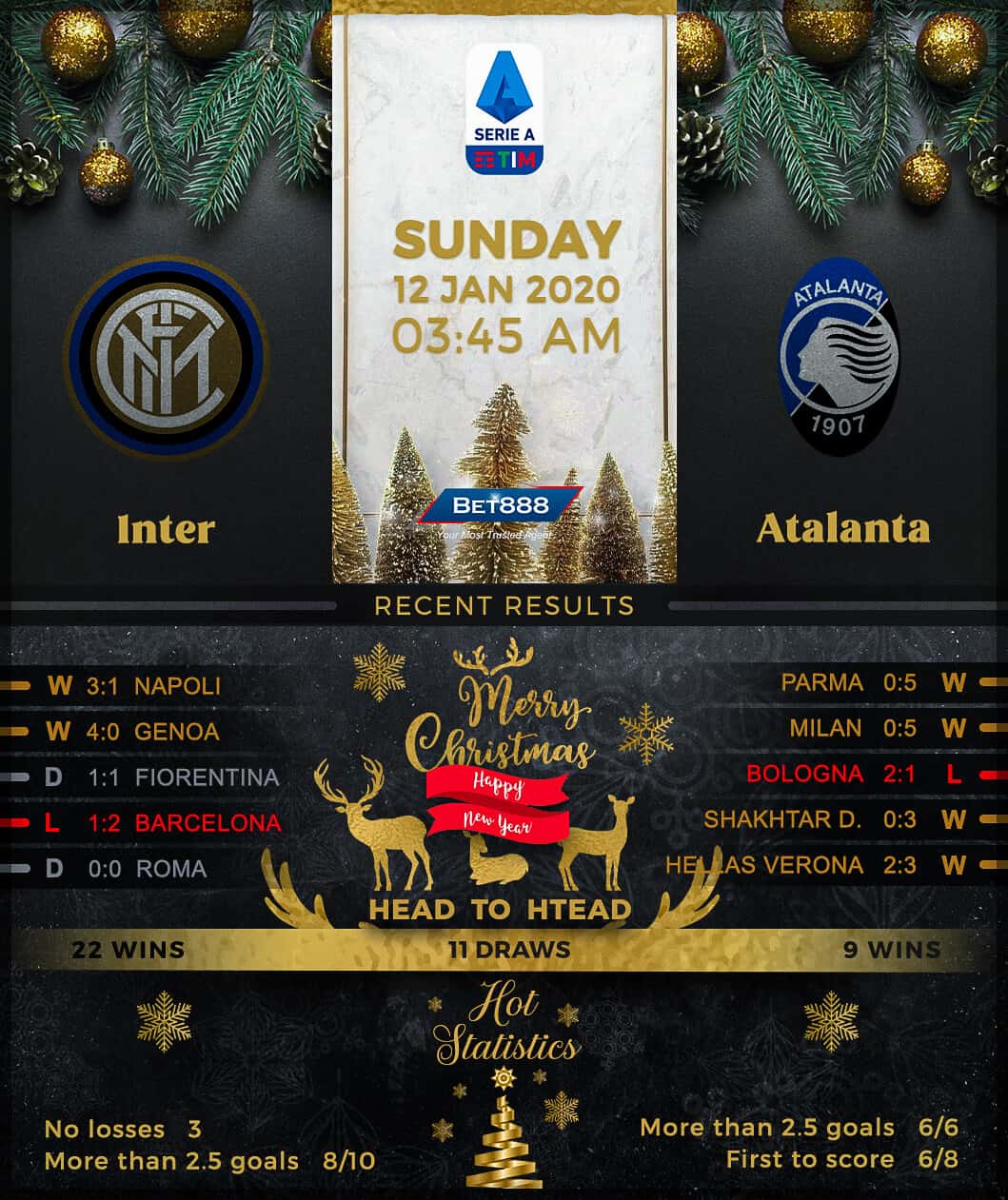 Internazionale vs Atalanta﻿ 12/01/20