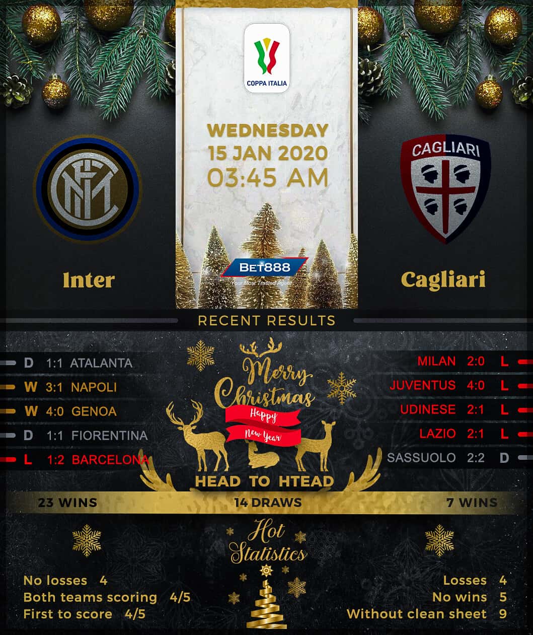 Internazionale vs Cagliari﻿ 15/01/20