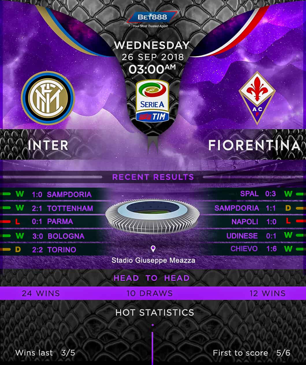 Inter Milan vs Fiorentina 26/09/18