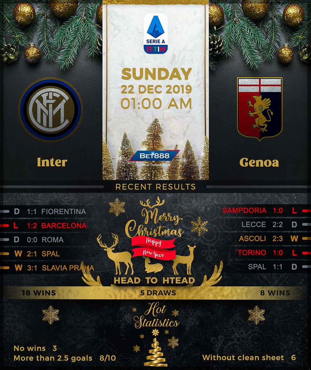 Internazionale vs Genoa﻿ 22/12/19