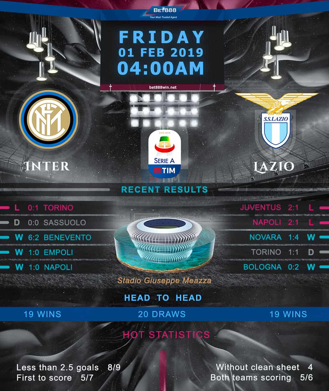 Inter Milan vs Lazio﻿ 01/02/19