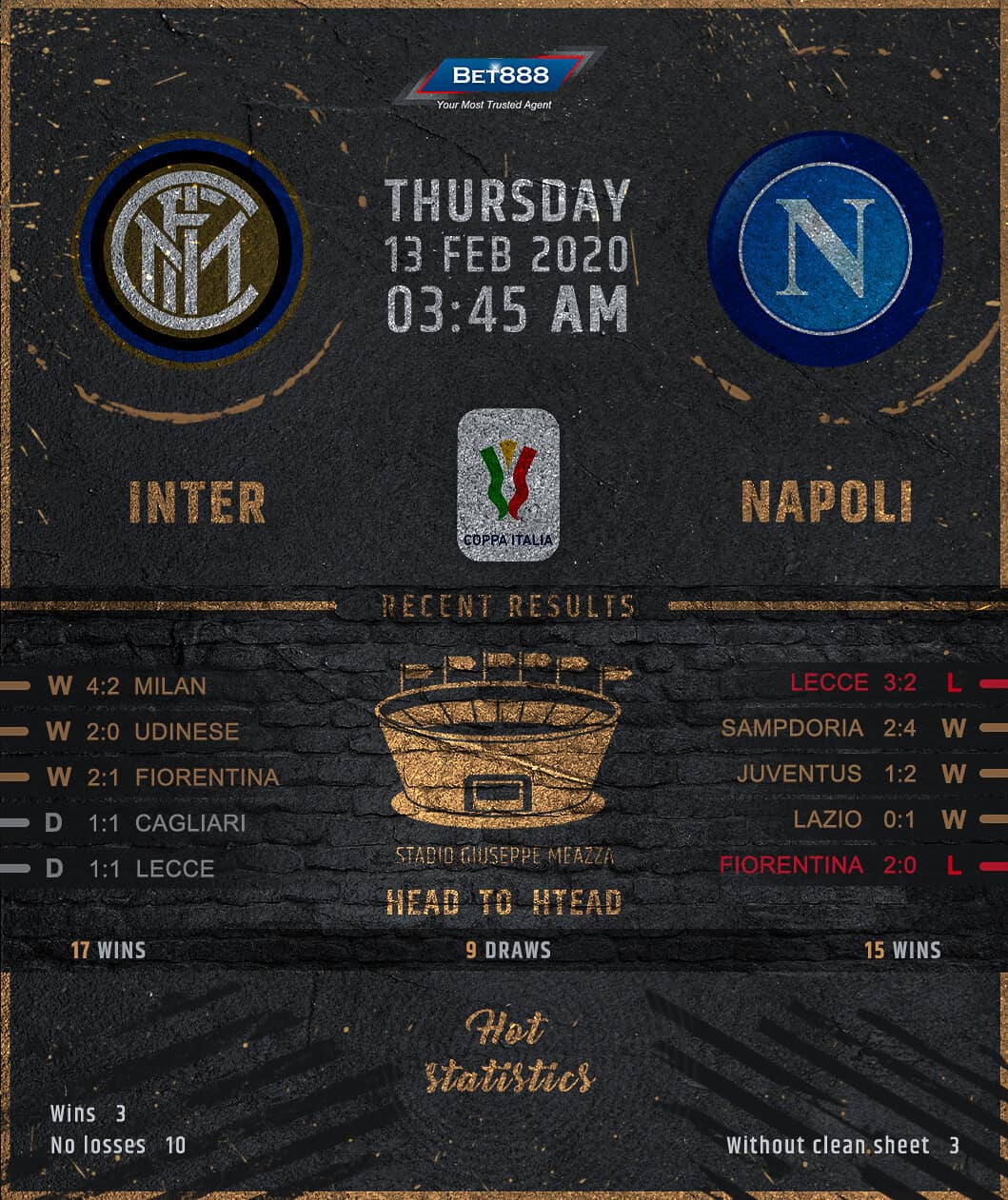 Internazional vs Napoli﻿ 13/02/20