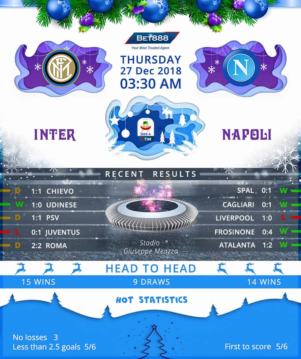 Inter Milan vs Napoli 27/12/18