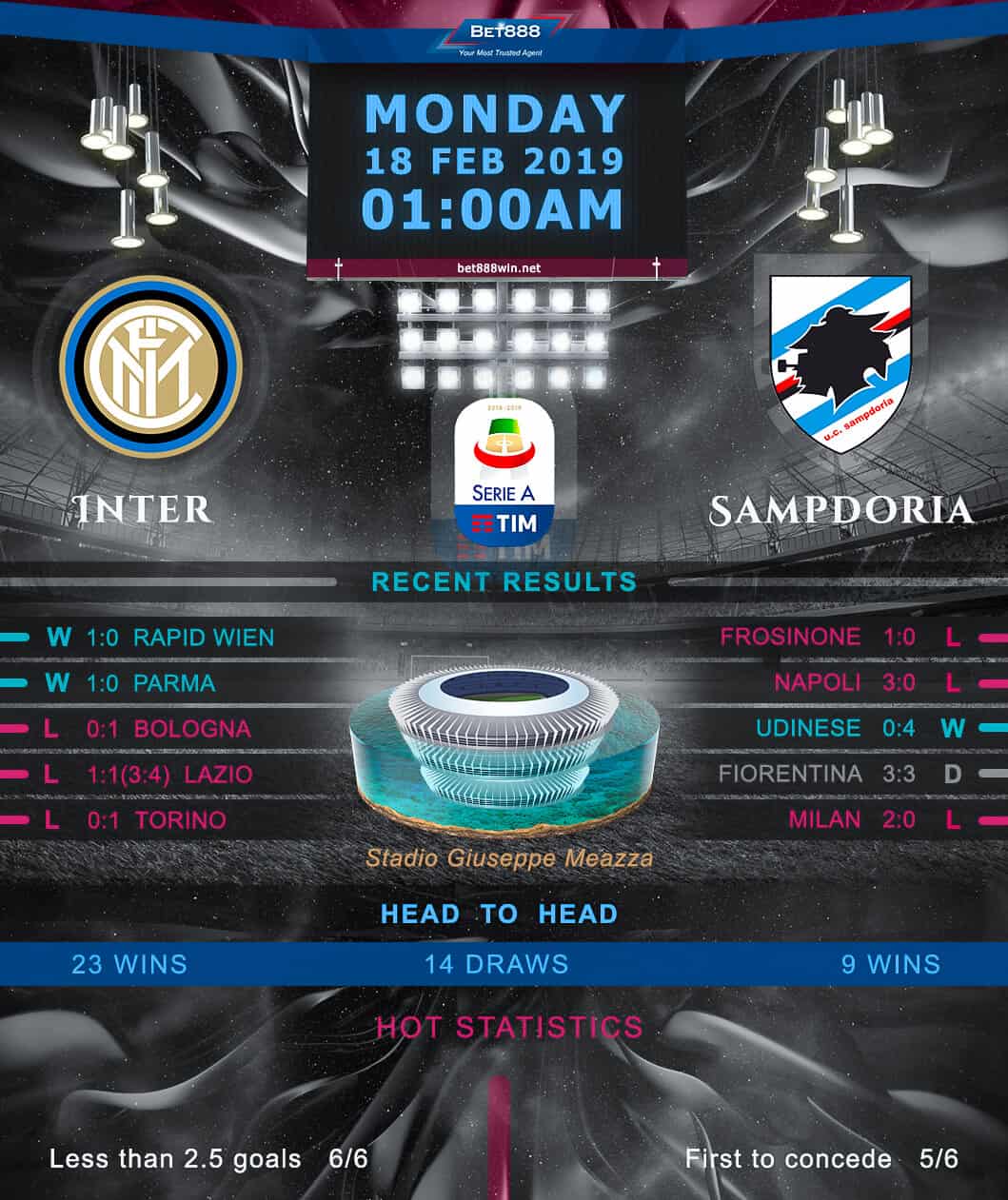 Inter Milan vs Sampdoria 18/02/19