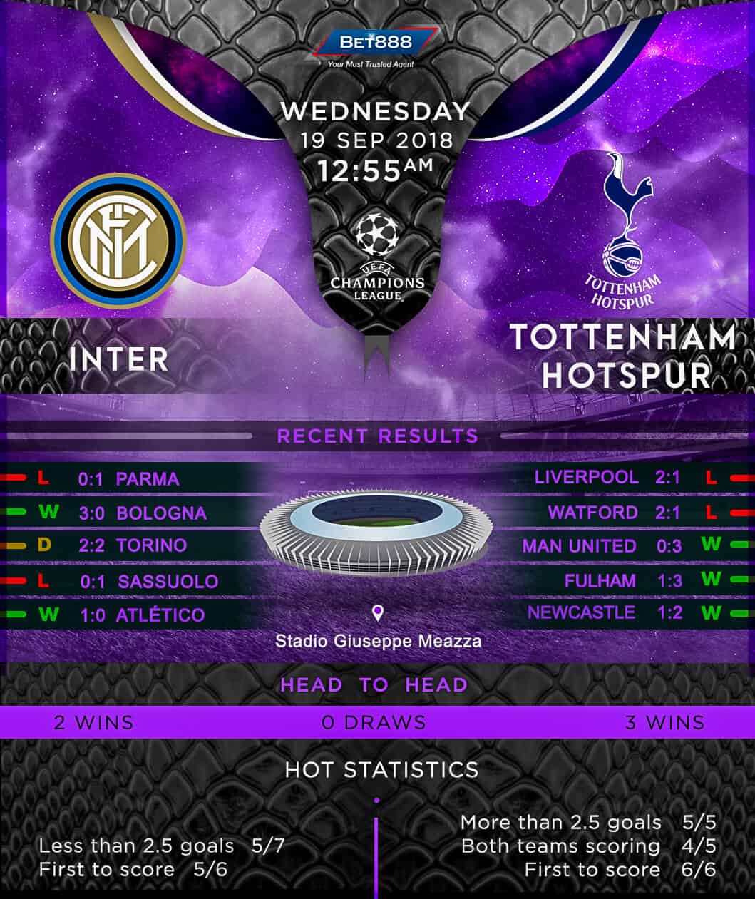 Inter Milan vs Tottenham Hotspur 19/09/18