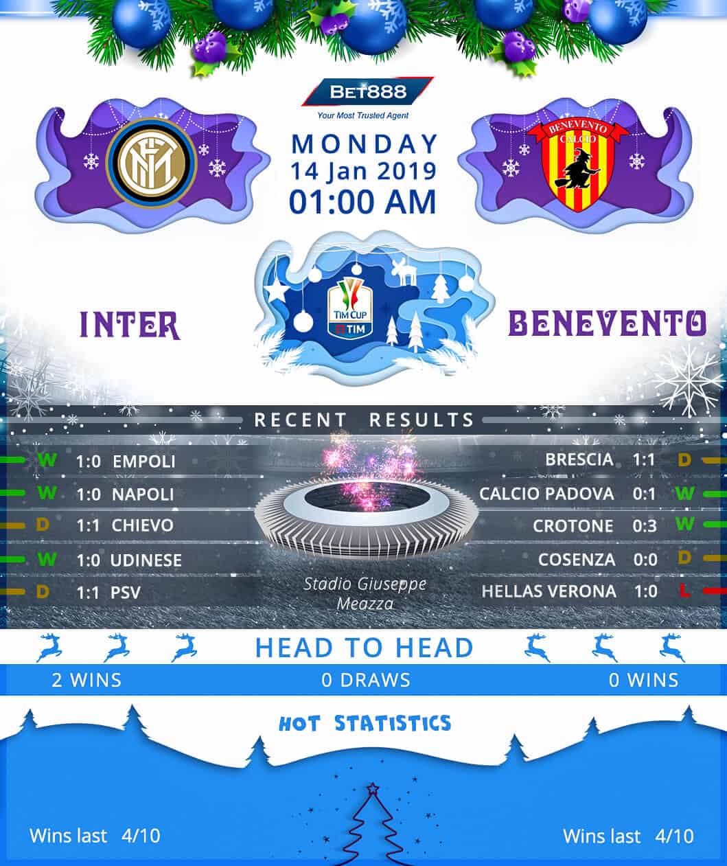Inter Milan vs Benevento 14/01/19