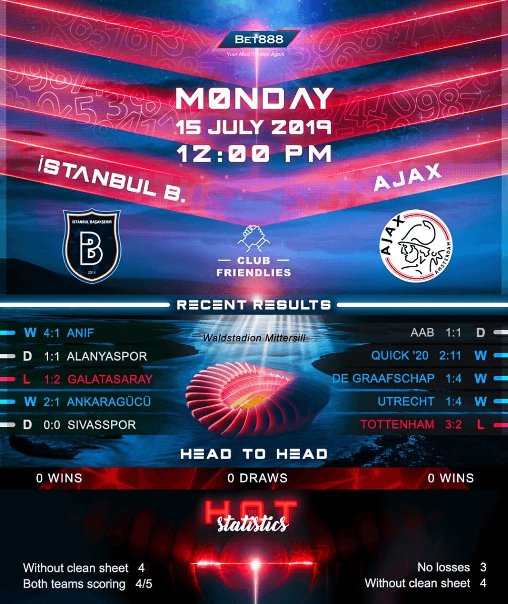 Ajax vs Istanbul Başakşehir﻿ 15/07/19