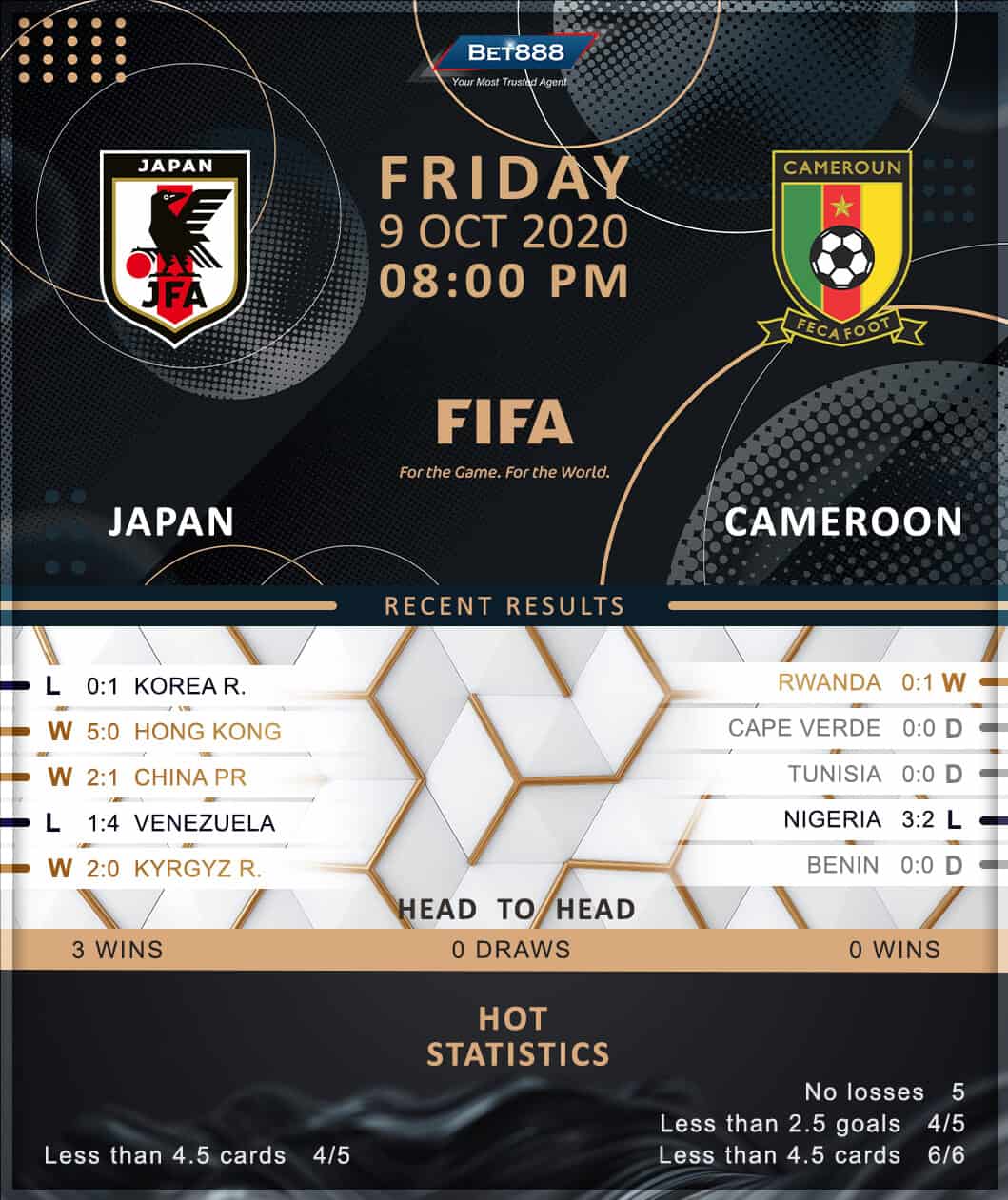 Japan vs Cameroon 09/10/20