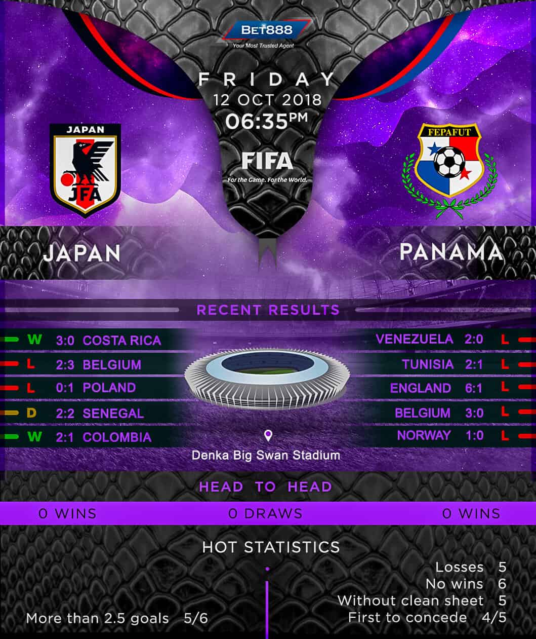 Japan vs Panama 12/10/18