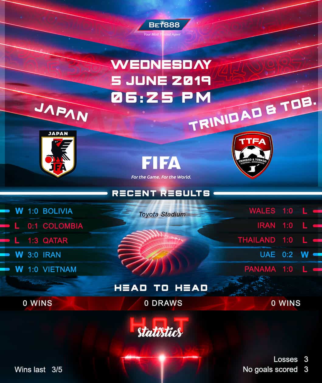 Japan vs Trinidad and Tobago﻿ 05/06/19