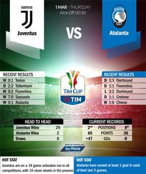 Juventus vs Atalanta 01/03/18