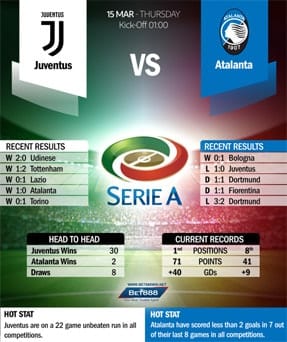 Juventus vs Atalanta 15/03/18