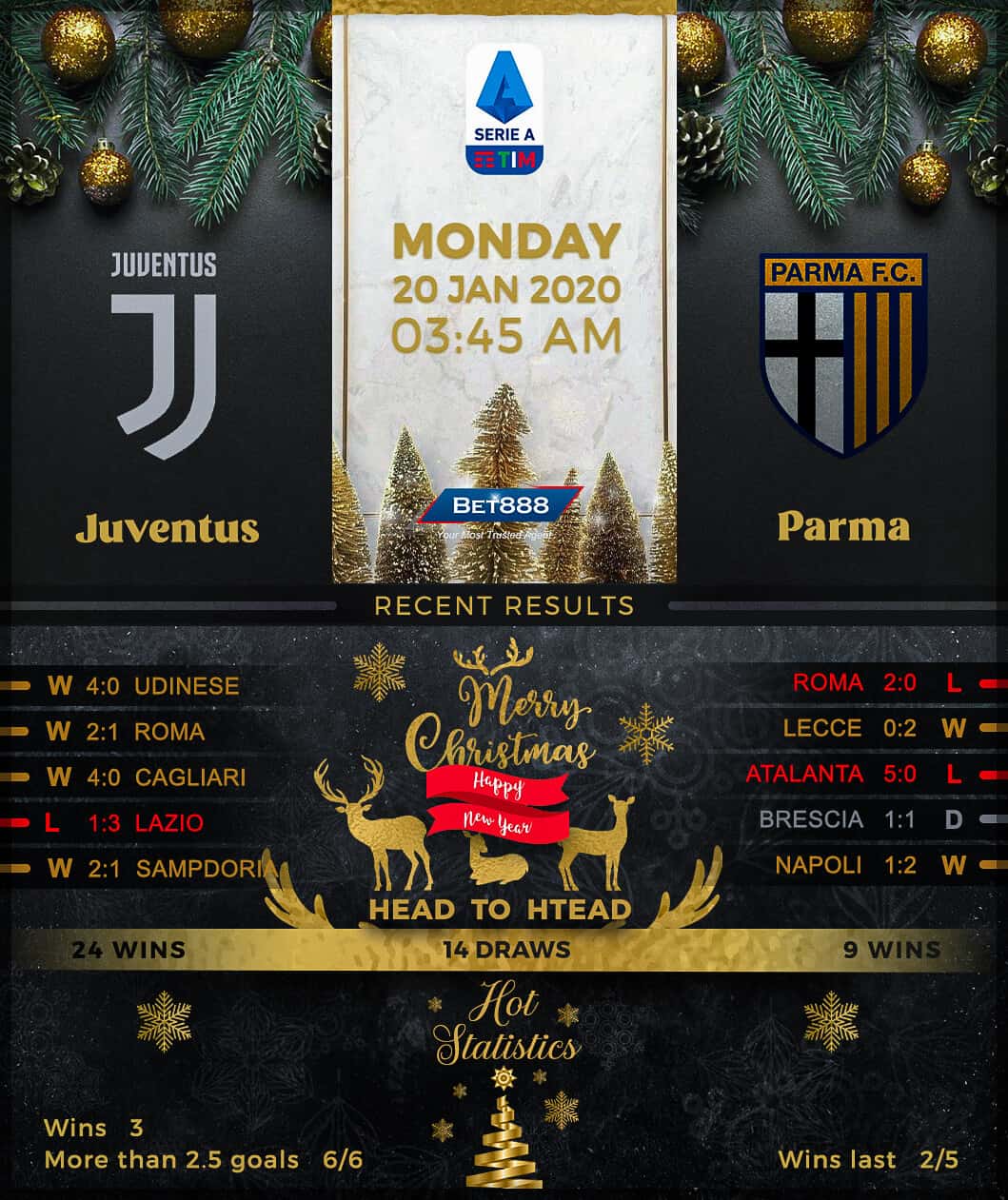 Juventus vs Parma 20/01/20