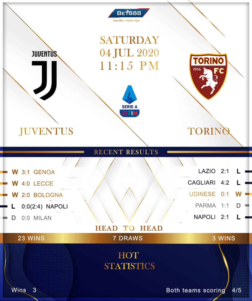 Juventus vs  Torino 04/07/20