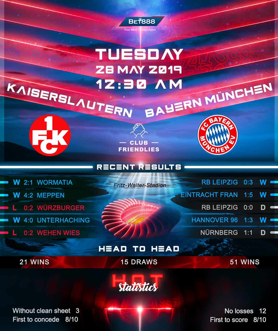 Kaiserslautern vs Bayern Munich﻿ 28/05/19