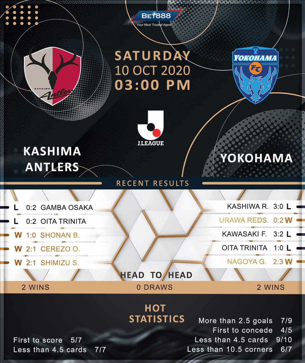 Kashima Antlers vs Yokohama FC 10/10/20