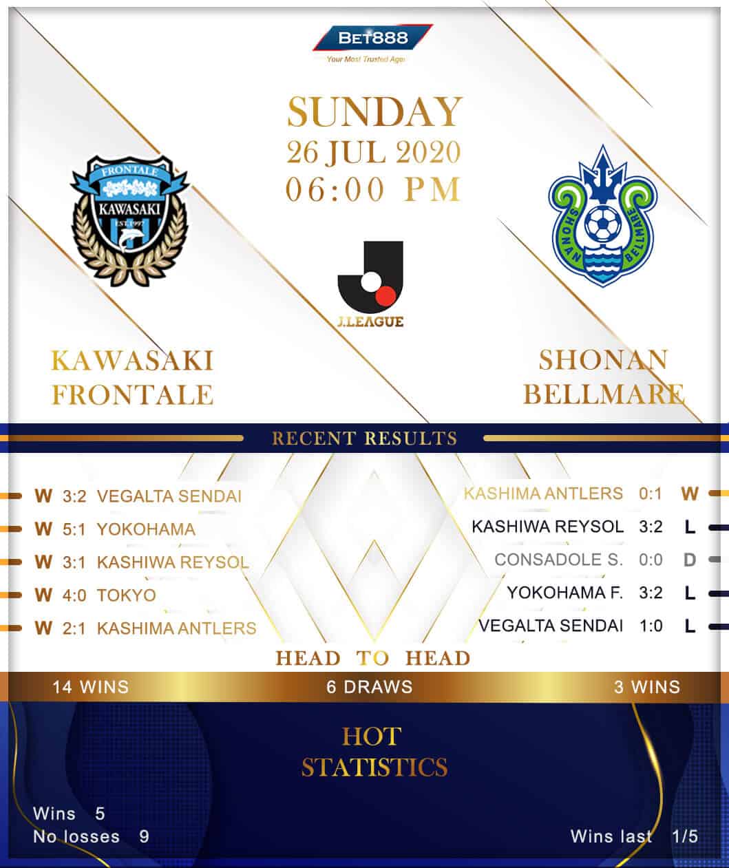 Kawasaki Frontale vs Shonan Bellmare 26/07/20