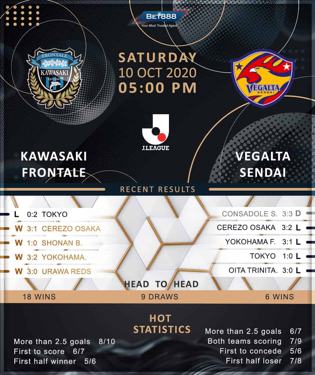 Kawasaki Frontale vs Vegalta Sendai 10/10/20