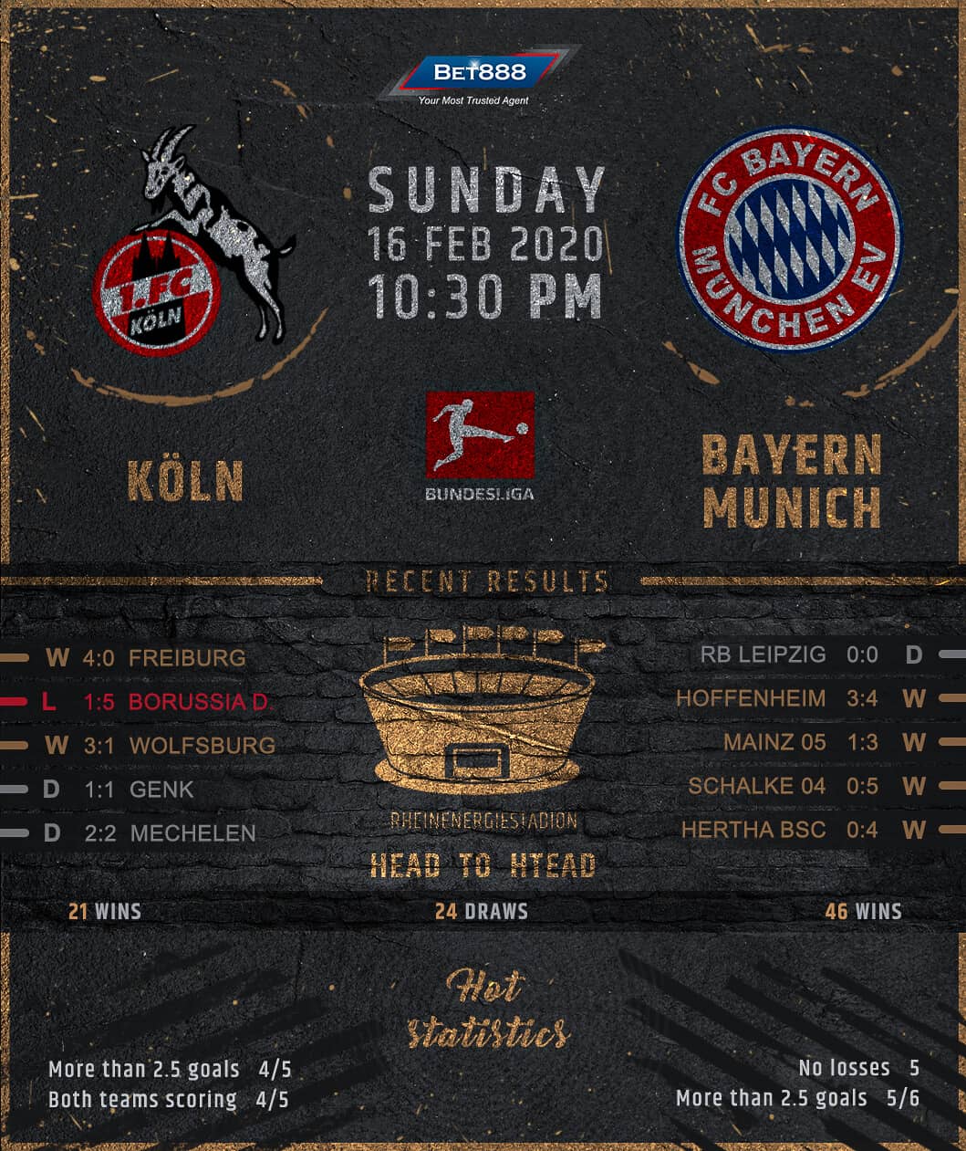 Koln vs Bayern Munich﻿ 16/02/20