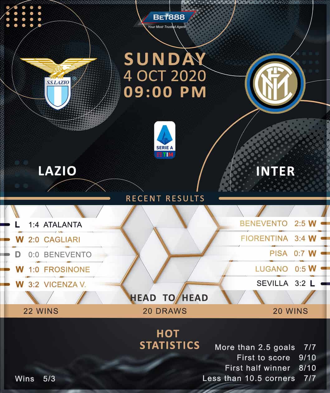 Lazio vs Internazionale﻿ 04/10/20