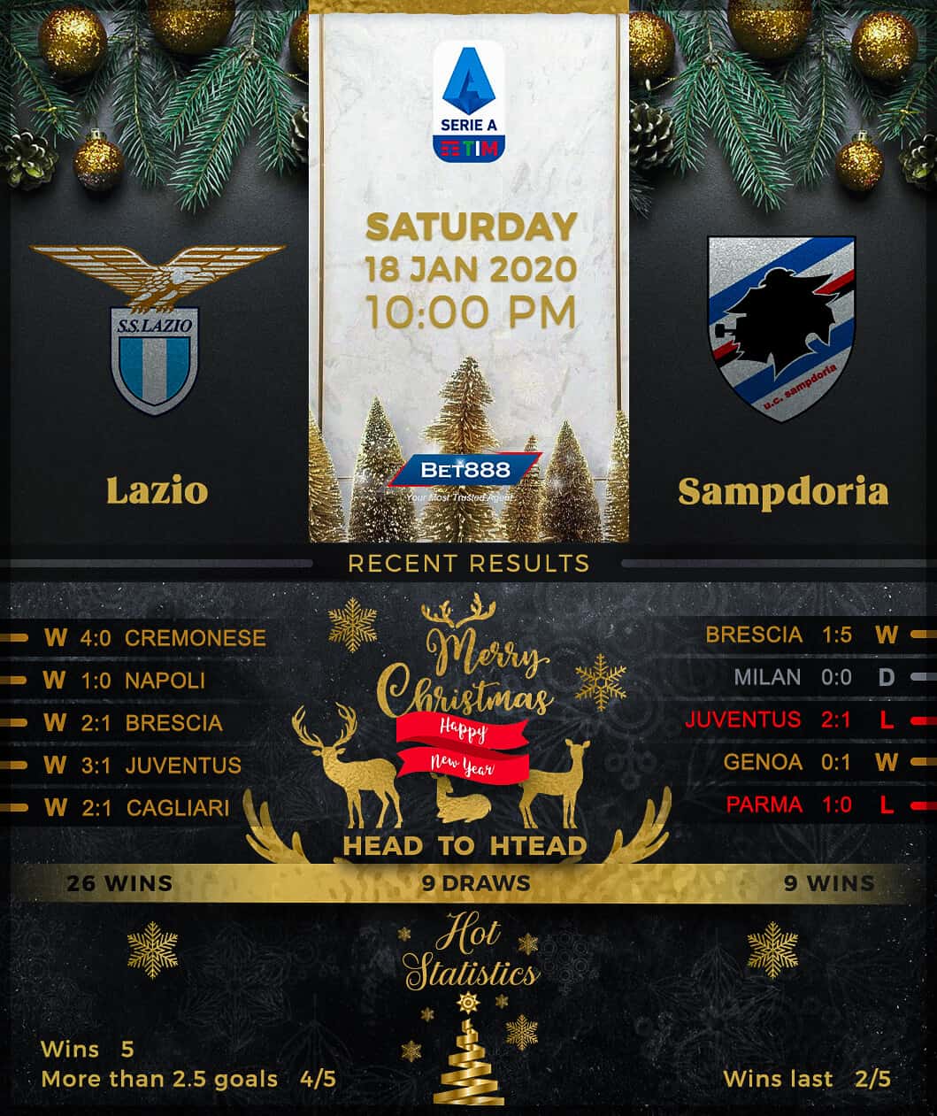 Lazio vs Sampdoria﻿ 18/01/20