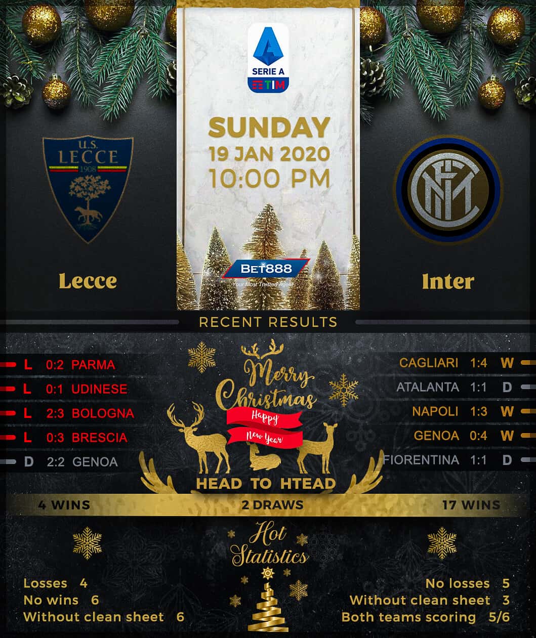 Lecce vs Internazionale﻿ 19/01/20
