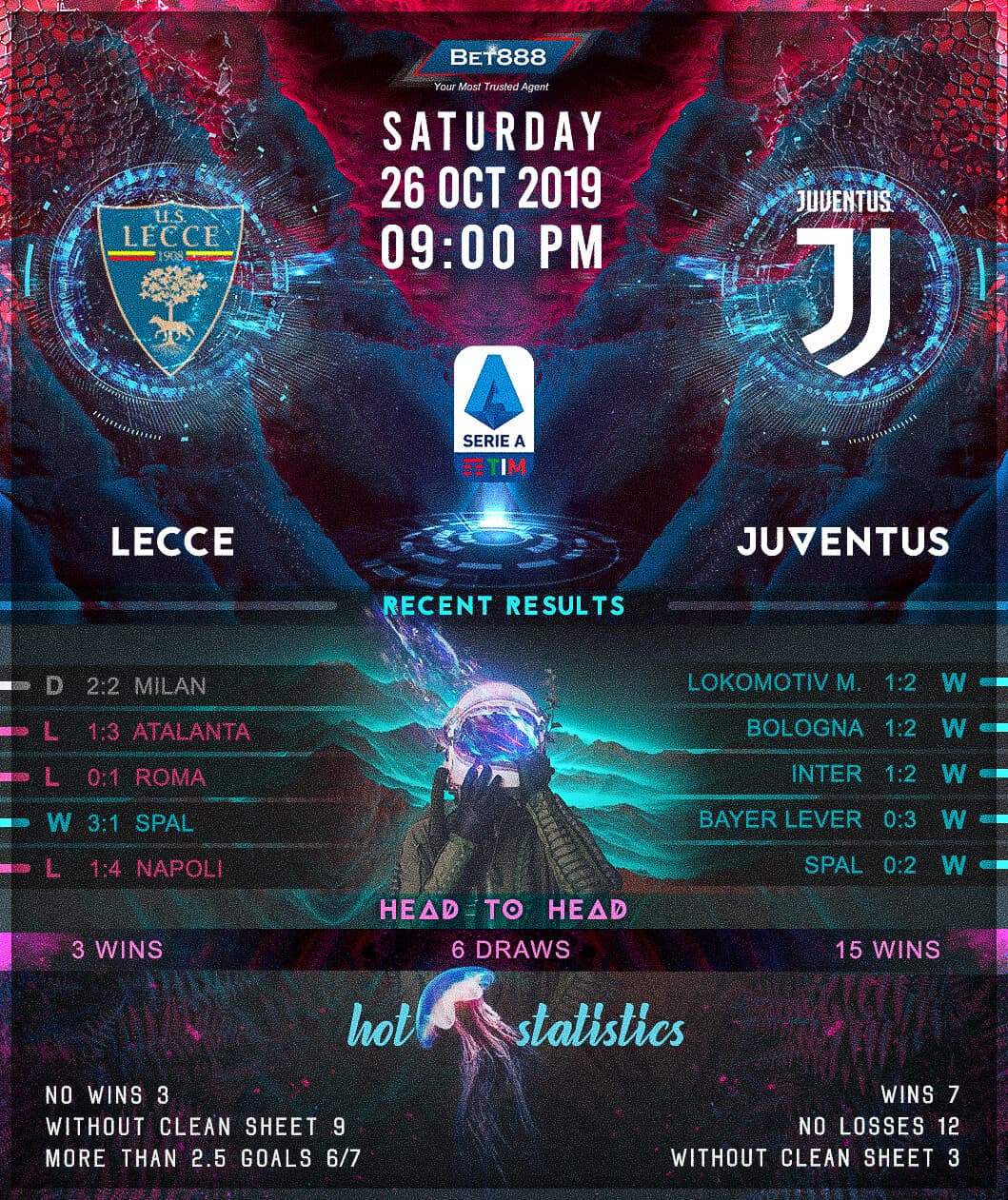 Lecce vs Juventus﻿ 26/10/19