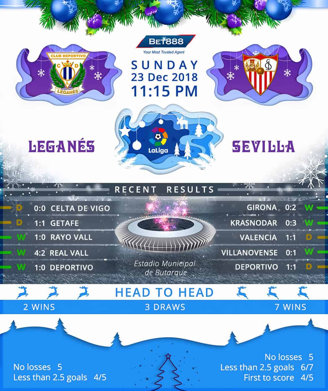 Leganes vs Sevilla 23/12/18
