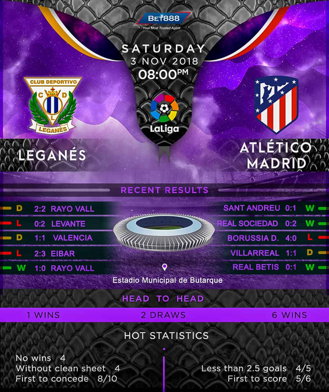 Leganes vs Atletico Madrid 03/11/18