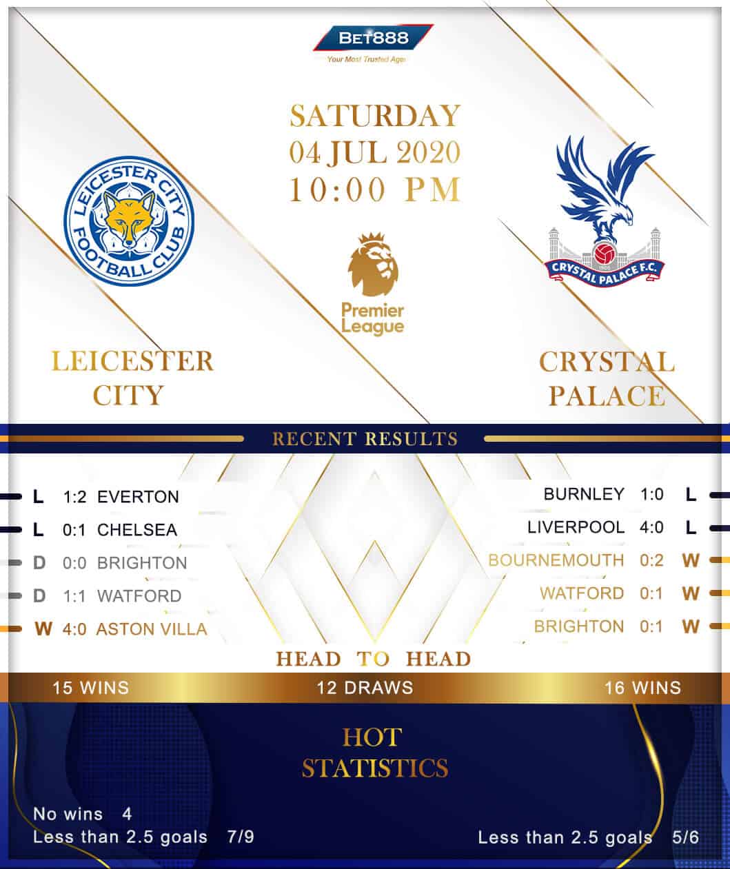 Leicester City vs  Crystal palace 04/07/20