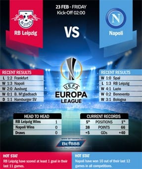 RB Leipzig vs Napoli 23/02/18