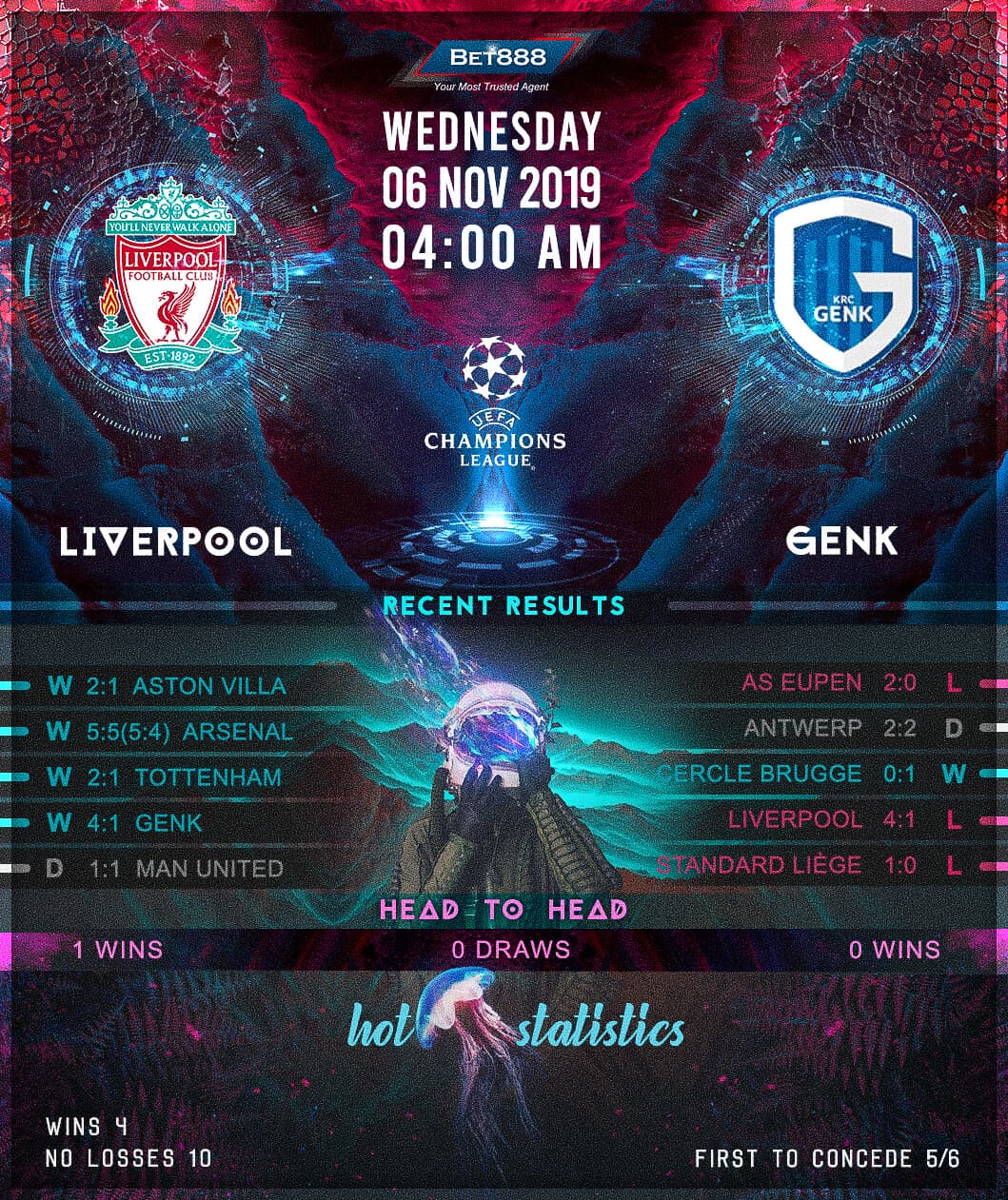 Liverpool vs Genk﻿ 06/11/19