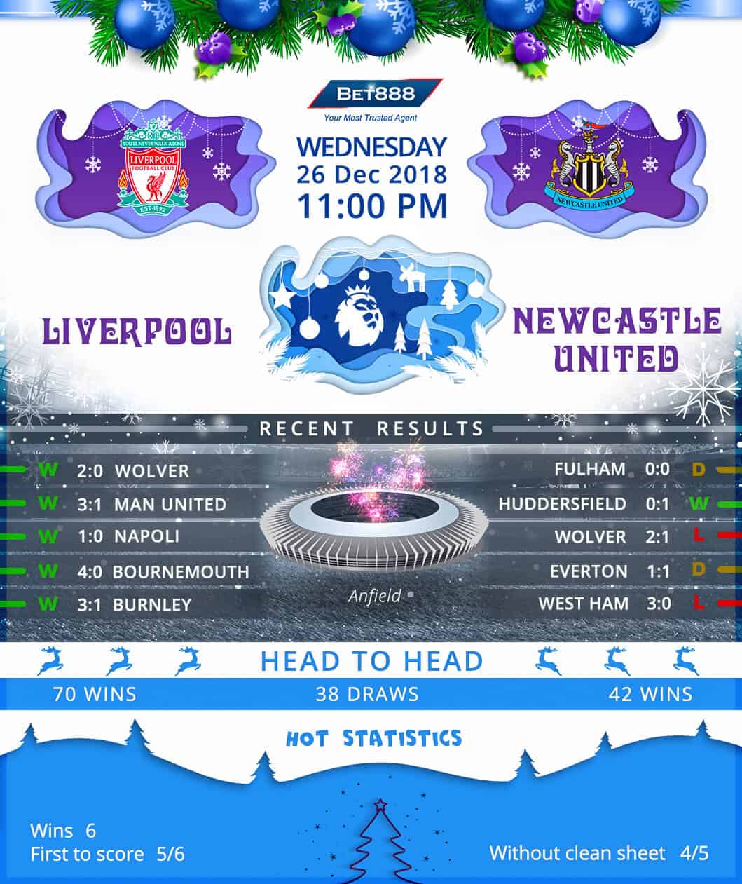 Liverpool vs Newcastle United 26/12/18