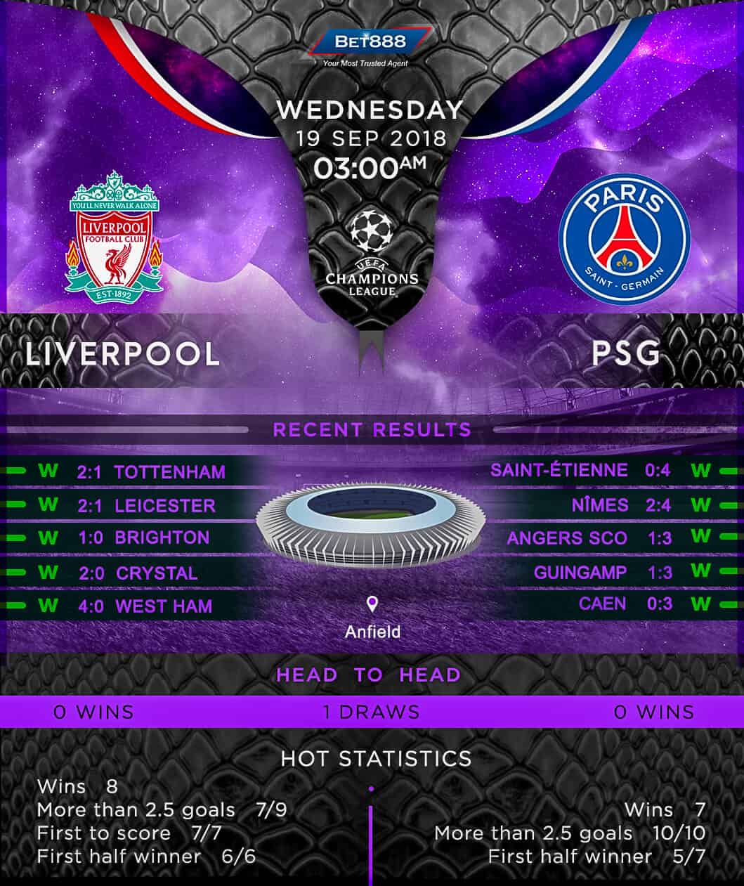 Liverpool vs Paris Saint-Germain 19/09/18