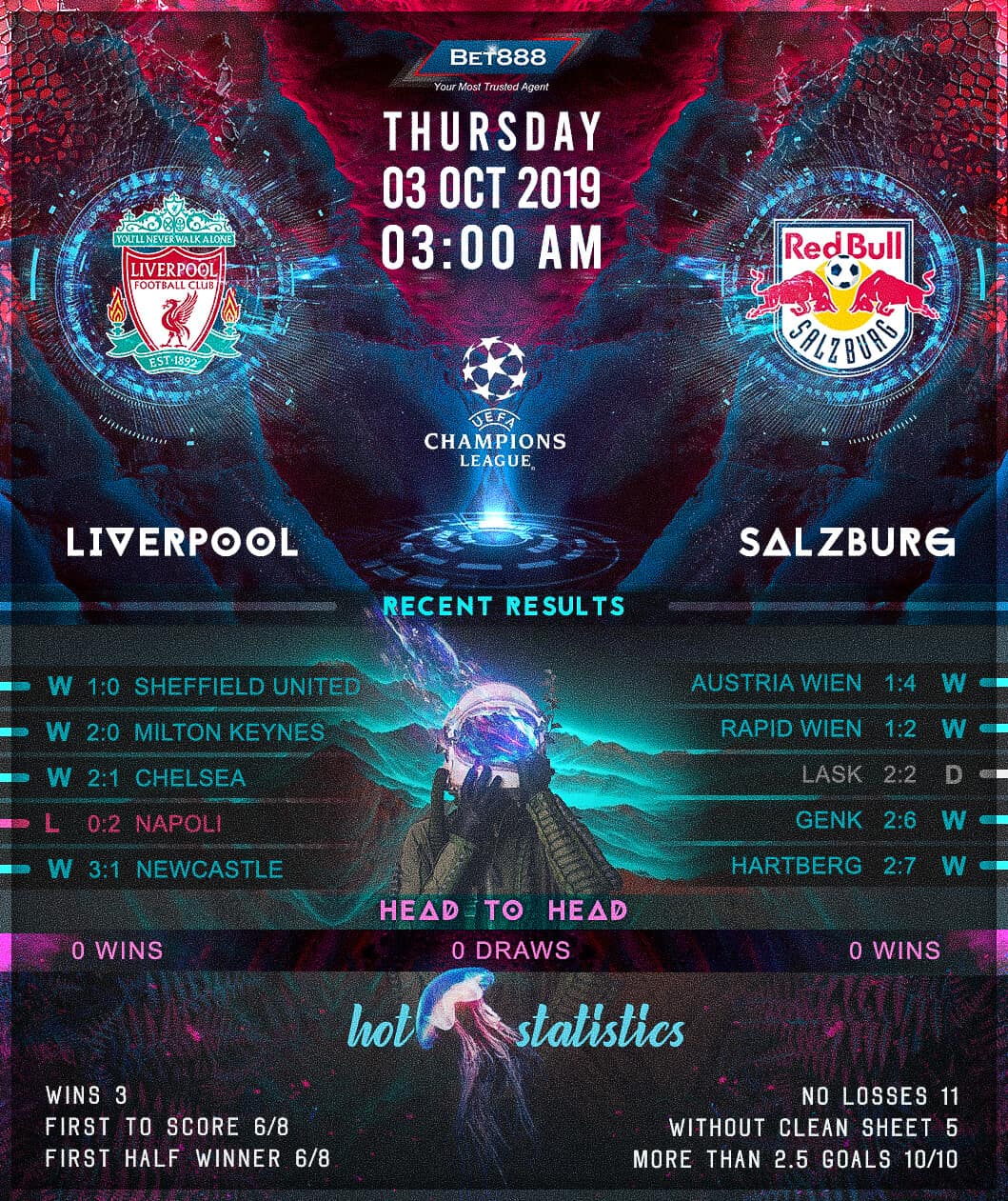 Liverpool vs Red Bull Salzburg﻿ 03/10/19