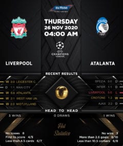 Liverpool vs Atalanta 26/11/20