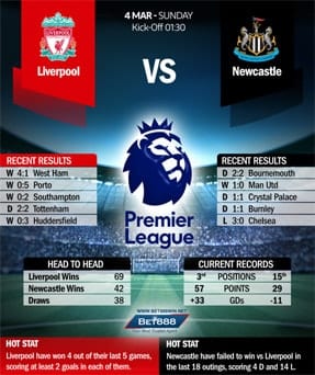 Liverpool vs Newcastle 04/02/18
