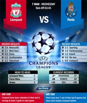 Liverpool vs Porto 07/03/18
