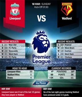 Liverpool vs Watford 18/03/18