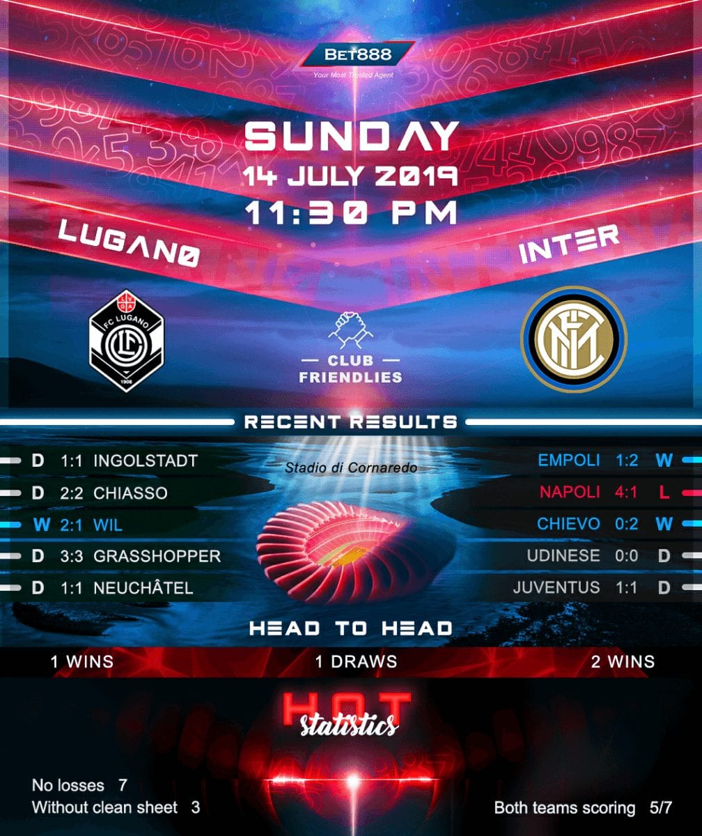 Lugano vs Inter Milan﻿ 14/07/19