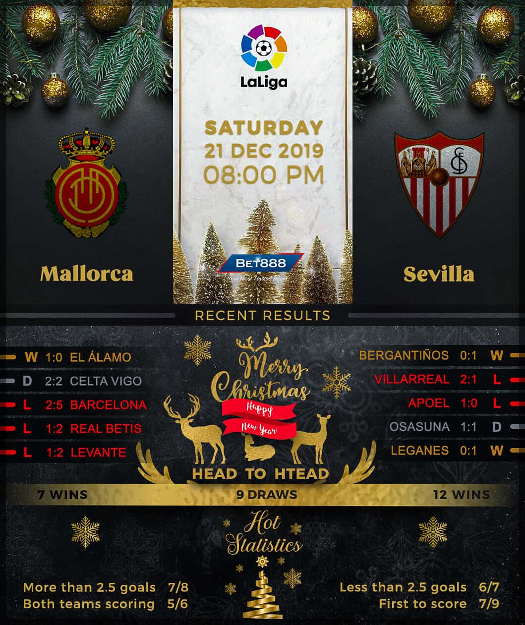 Mallorca vs Sevilla﻿ 21/12/19