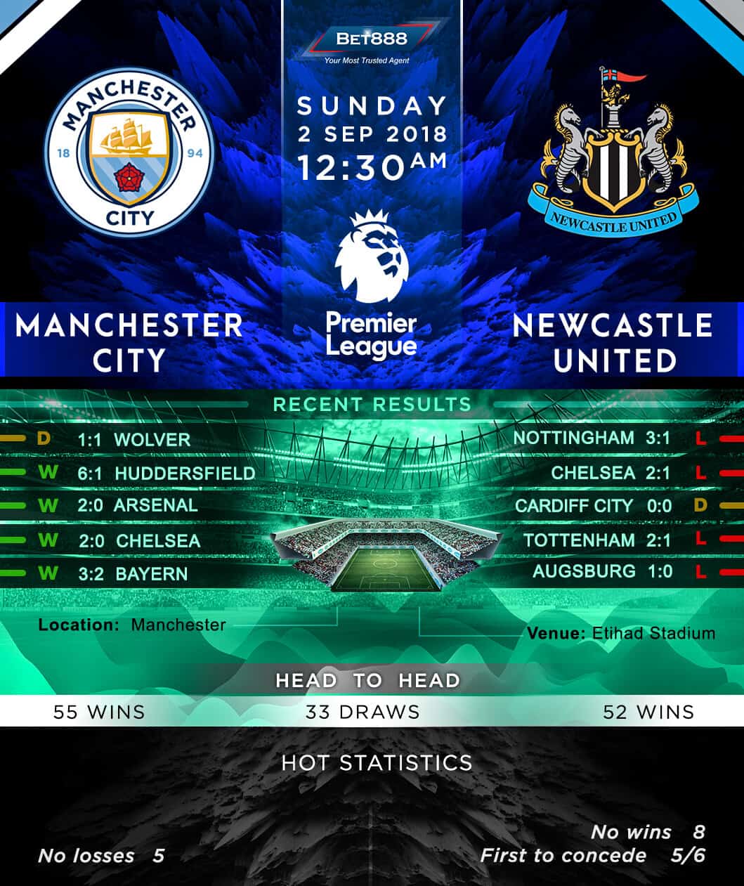 Manchester City vs Newcastle United 02/09/18