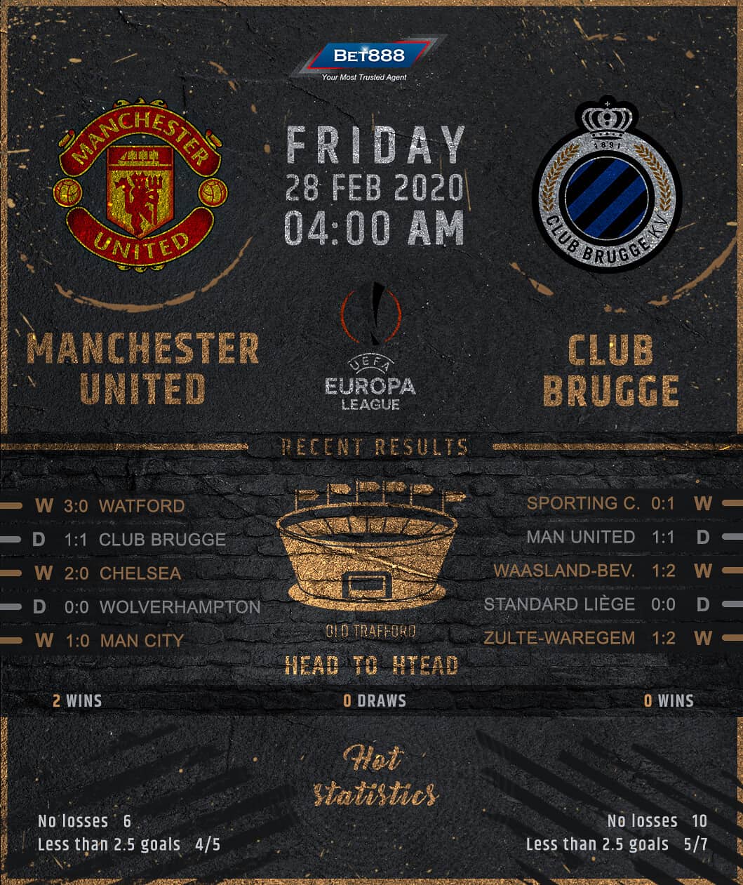 Manchester United vs Club Brugge﻿ 28/02/20