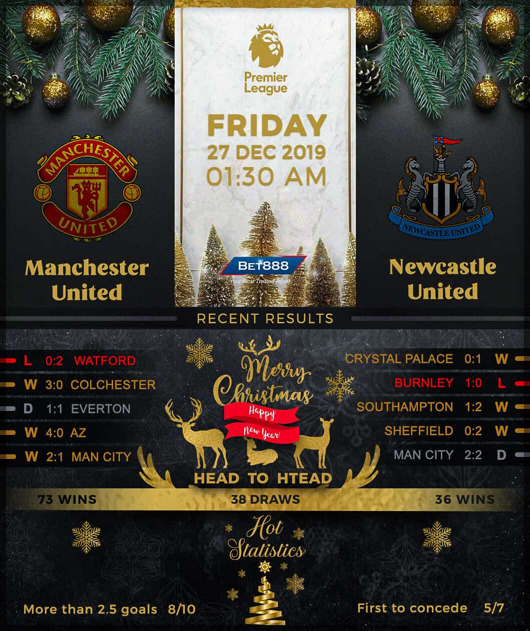 Manchester United vs Newcastle United﻿ 27/12/19