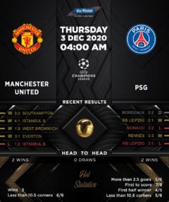 Manchester United vs  PSG  03/12/20